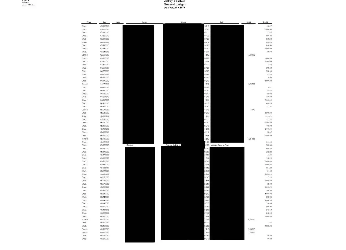 epsteinin kayitlarinda unlu isimler K3D1iLIx